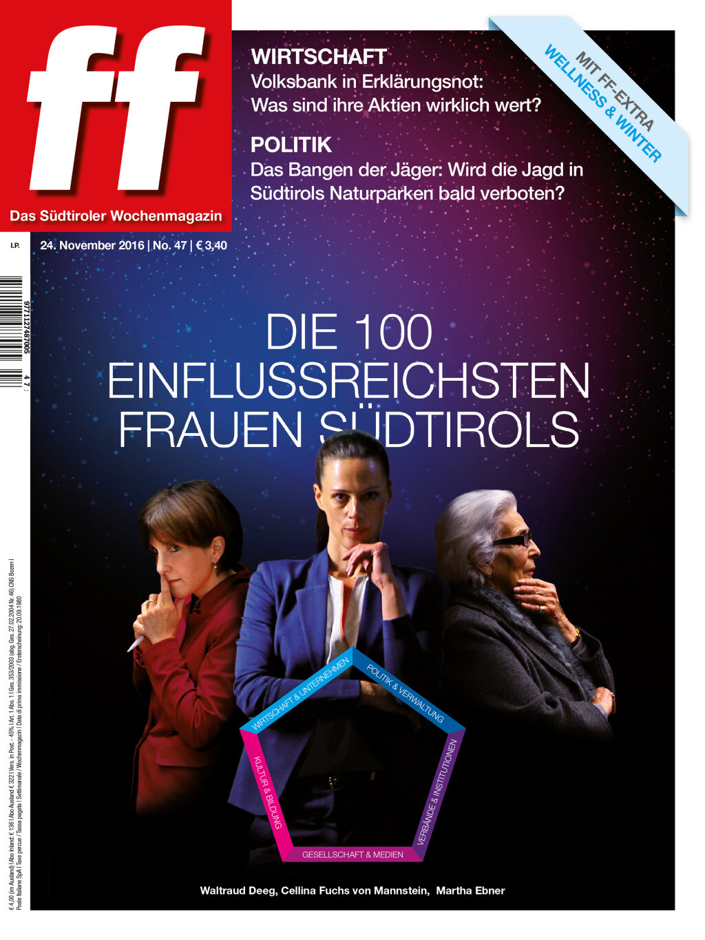 Die einflussreichste Südtirolerin: Wer sind die 100 einflussreichsten Frauen Südtirols? Auf www.ff-online.com konnten unsere Leser eine Woche lang darüber abstimmen, indem sie aus der Liste der 100 Einflussreichsten fünf Namen auswählen und anklicken konnten. Auf Platz Nummer 1 hat es Sonja Weissensteiner geschafft. Die gebürtige Eggentalerin macht als Fernsehmoderatorin („Musik in den Bergen“, Bayerischer Rundfunk) unbezahlbare Werbung für Südtirol. Den 2. Platz sicherte sich Maria Hochgruber Kuenzer, SVP-Abgeordnete und langjährige Landesbäuerin. Und auf Platz 3 landete das Schmetterlingskind Anna Mayr Faccin. Die Toblacherin geht mit ihrer Krankheit (Epidermolysis Bullosa) in die Offensive und klärt auf. Foto: ff