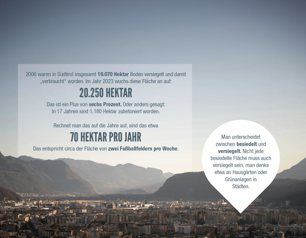Foto: Riccardo di Curti/Unsplash, ff