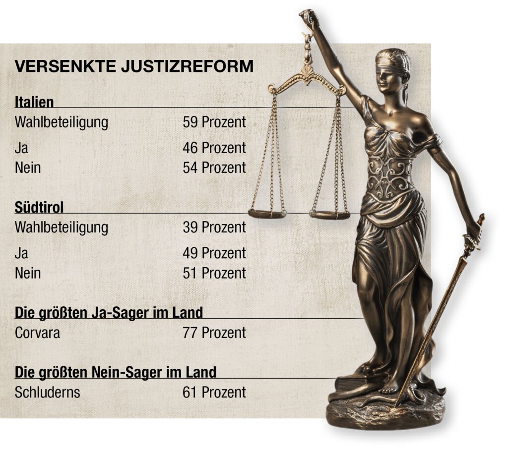 Foto: Innenministerium