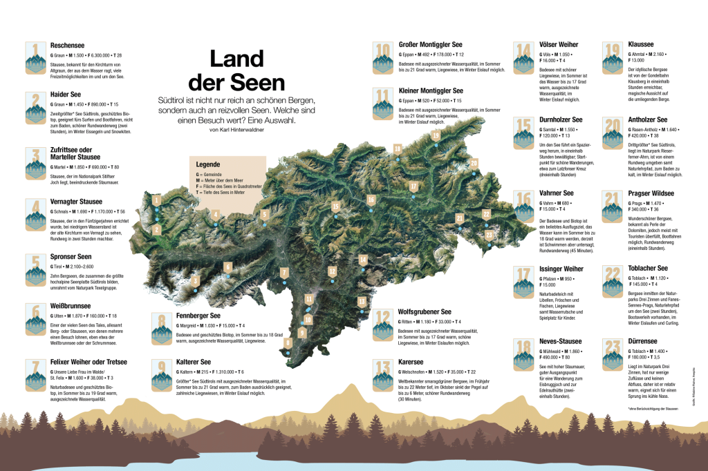 Seen Foto: Grafik: ff/Sabine Rainer, freepiks